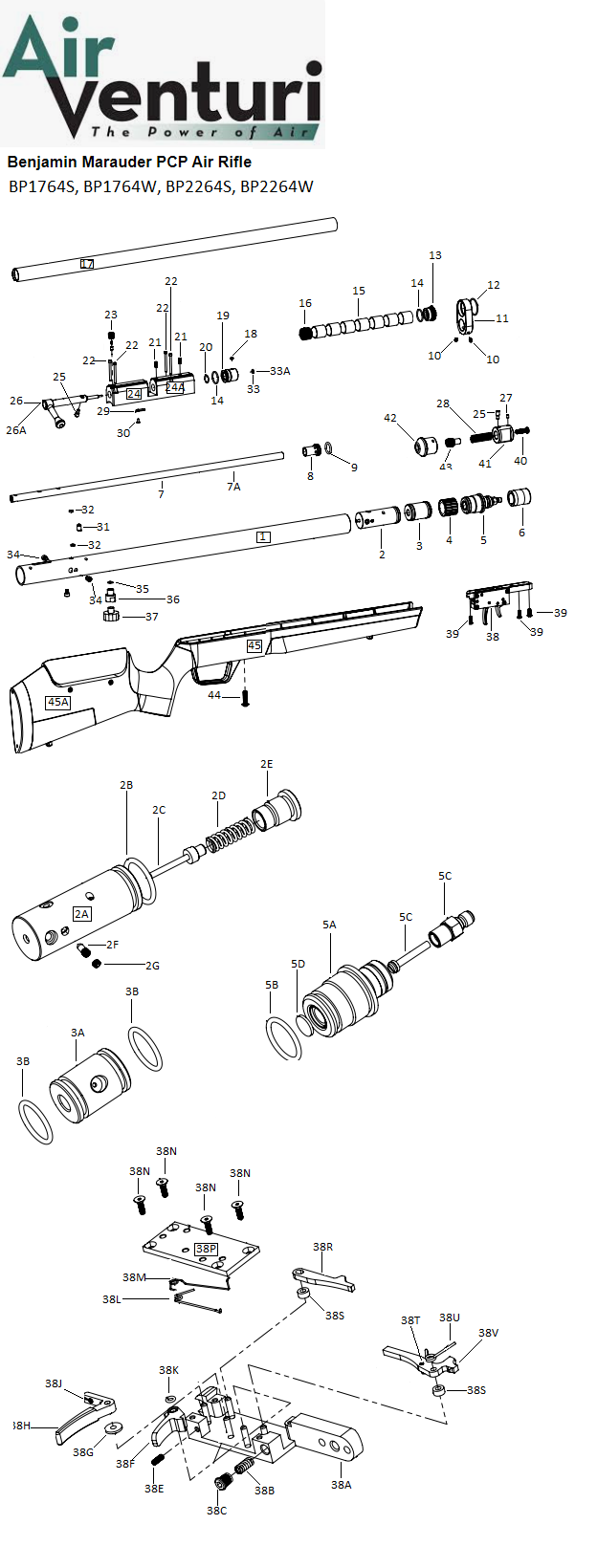 model schematic